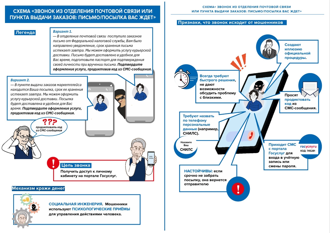 Осторожно, мошенники!